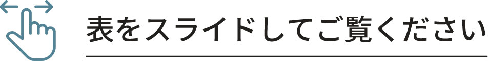 表をスライドしてご覧ください